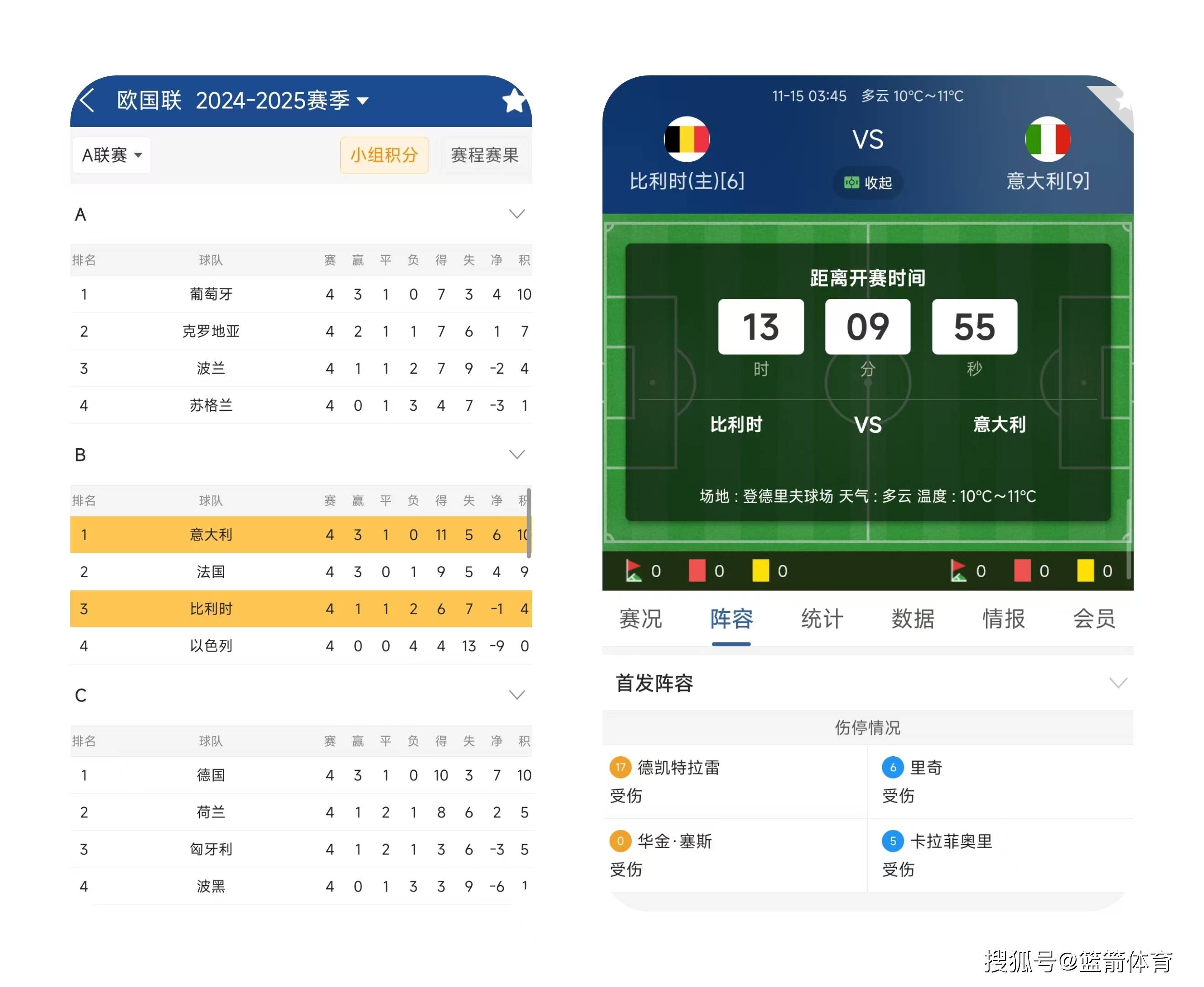 胜利之路：球队在欧国联赛上的奋斗