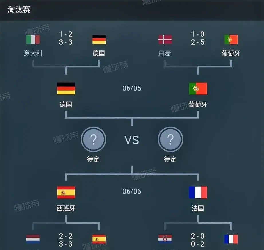 英格兰再胜德国,提升晋级排名的简单介绍 英格兰再胜德国,提升晋级排名的简单介绍