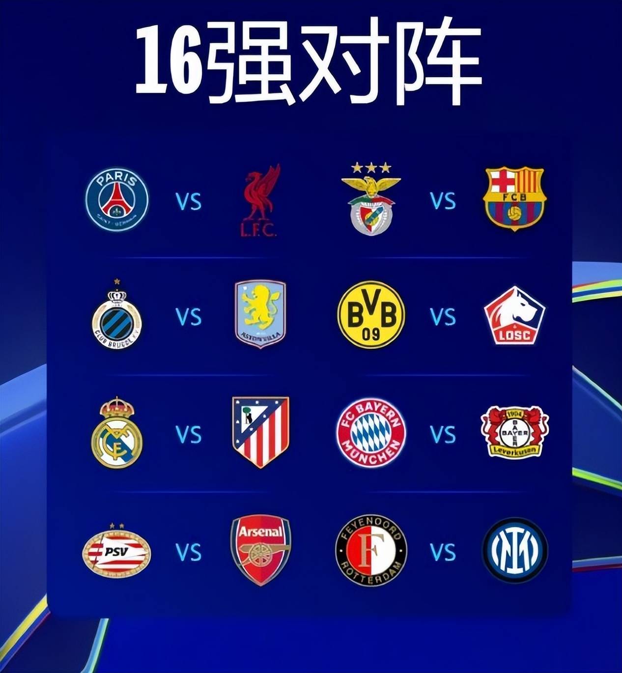 欧冠淘汰赛名单公布，里尔晋级强