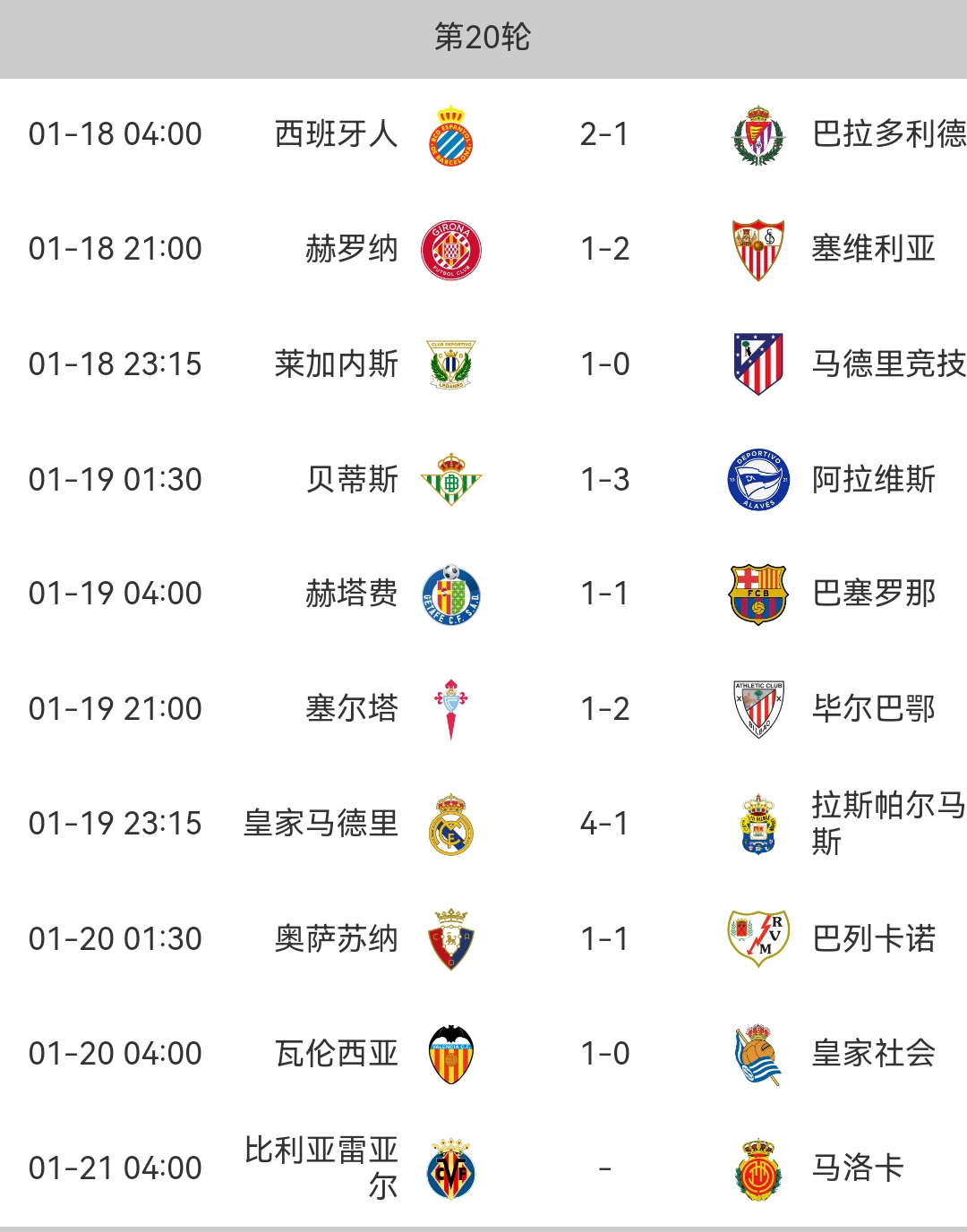 关于西甲压力巨大:马德里竞技能否保持领先的信息 关于西甲压力巨大:马德里竞技能否保持领先的信息