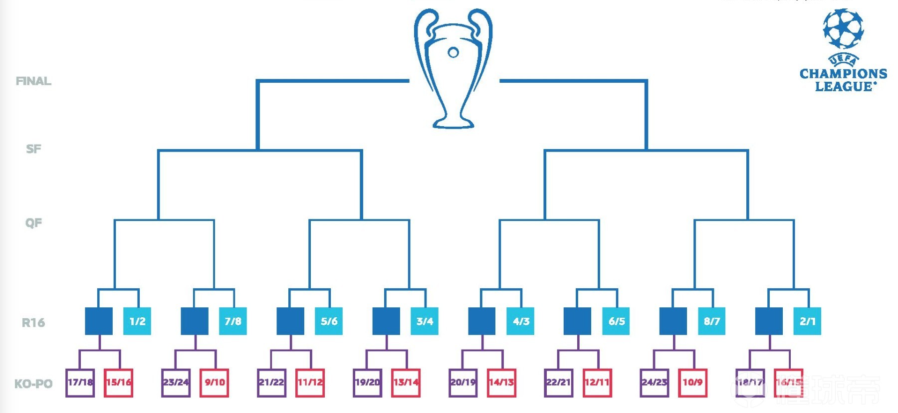 包含欧预赛决赛战术分析:胜者晋级的词条 包含欧预赛决赛战术分析:胜者晋级的词条