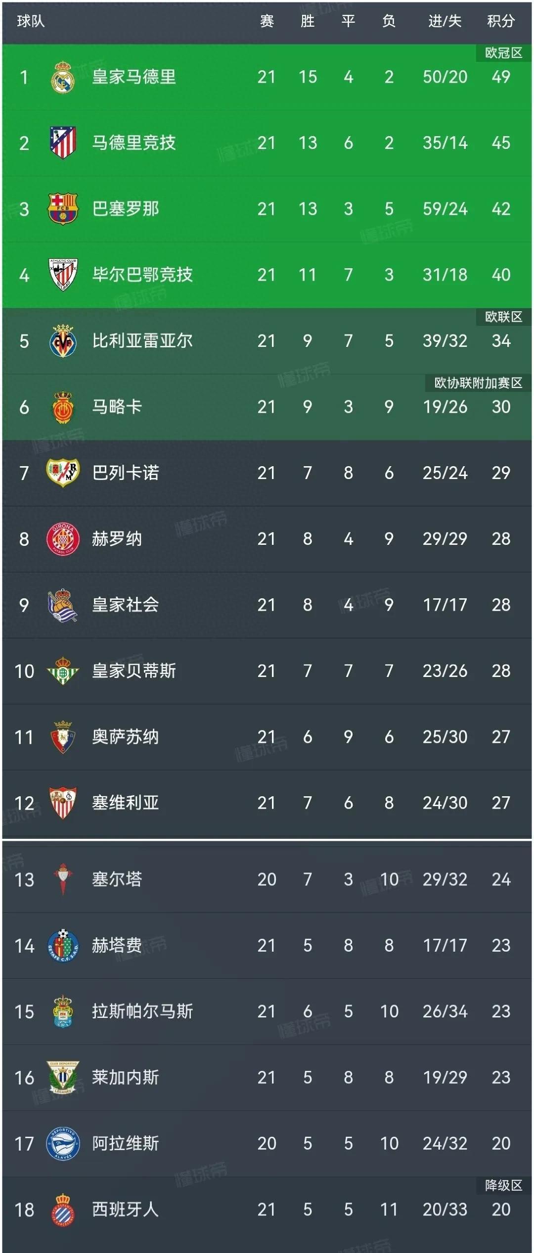 职业足球队海外战绩斐然,球员称雄赛场的简单介绍 职业足球队海外战绩斐然,球员称雄赛场的简单介绍