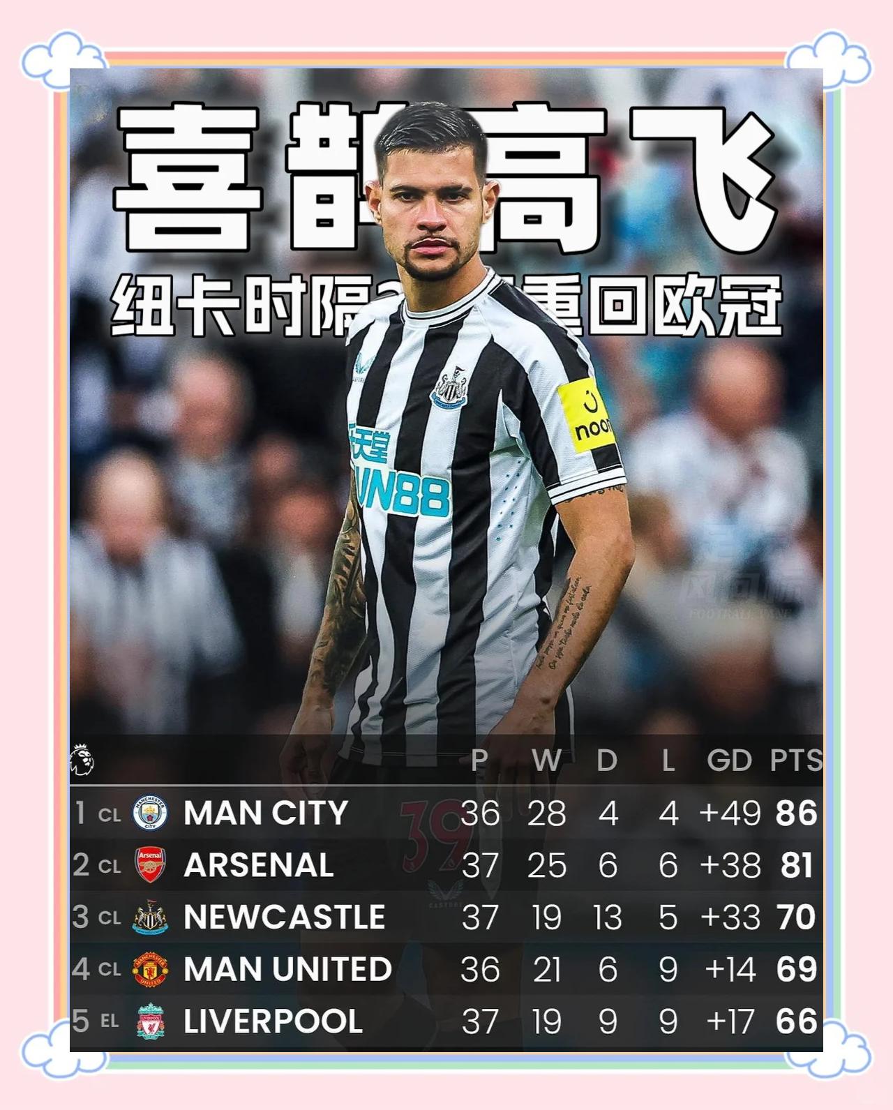 包含纽卡斯尔联客场告捷，逼近积分榜前十的词条