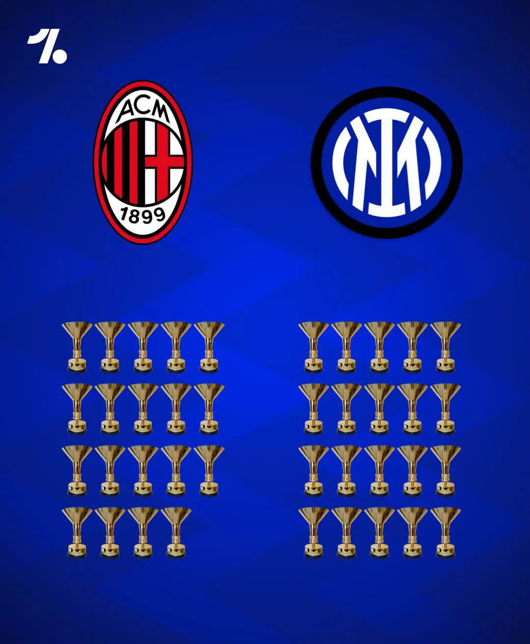 九游体育官方登录入口-包含AC米兰-小胜都灵，继续领跑积分榜的词条