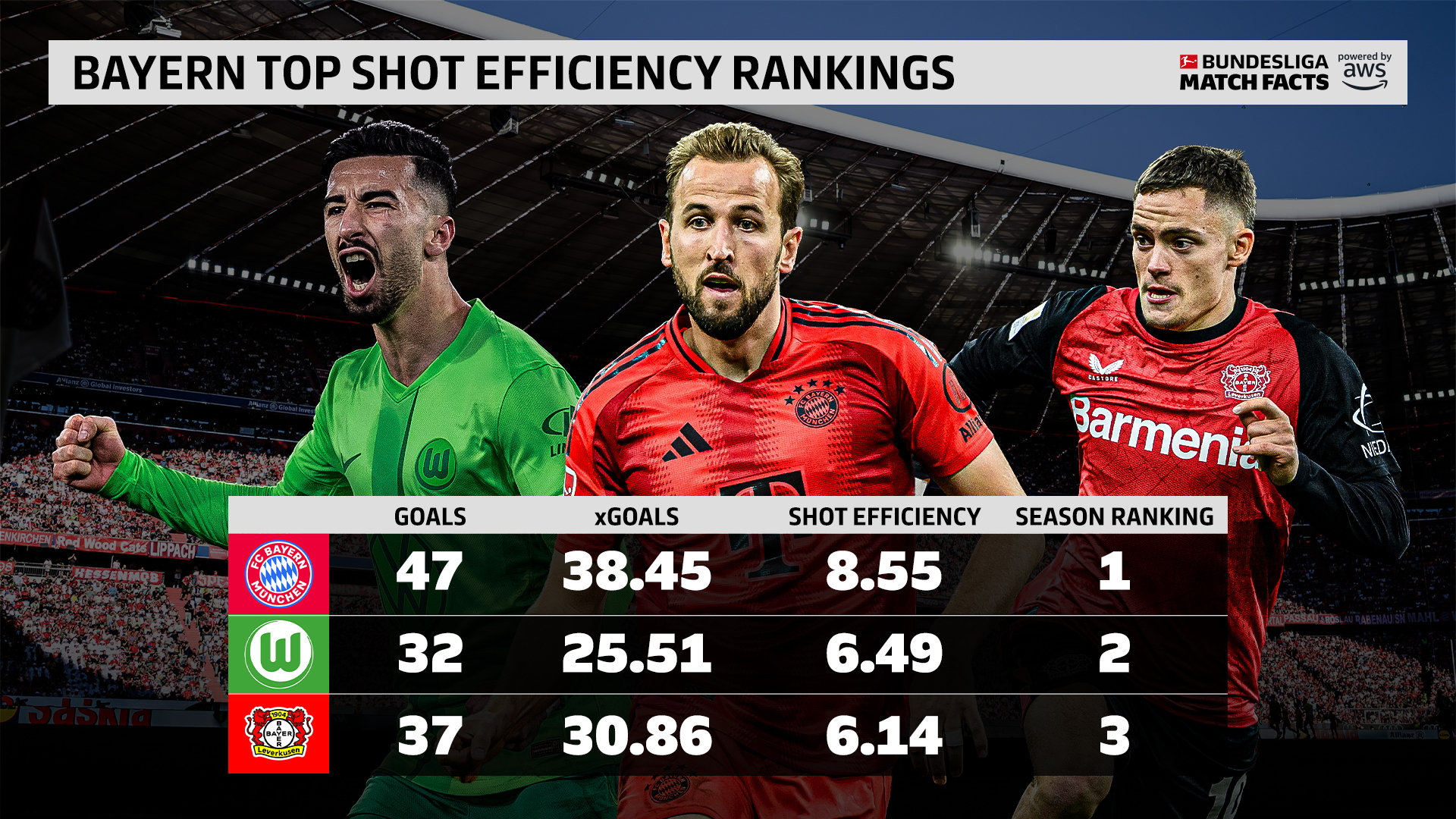 关于拜仁慕尼黑中场大将入选国家队,备战即将到来的比赛的信息 关于拜仁慕尼黑中场大将入选国家队,备战即将到来的比赛的信息