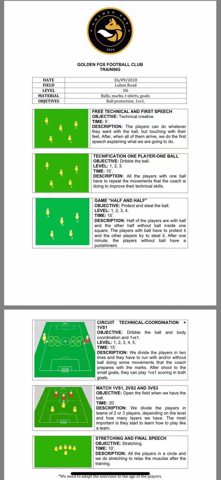 西班牙足球对青训培养的重视程度如何? 西班牙足球对青训培养的重视程度如何?