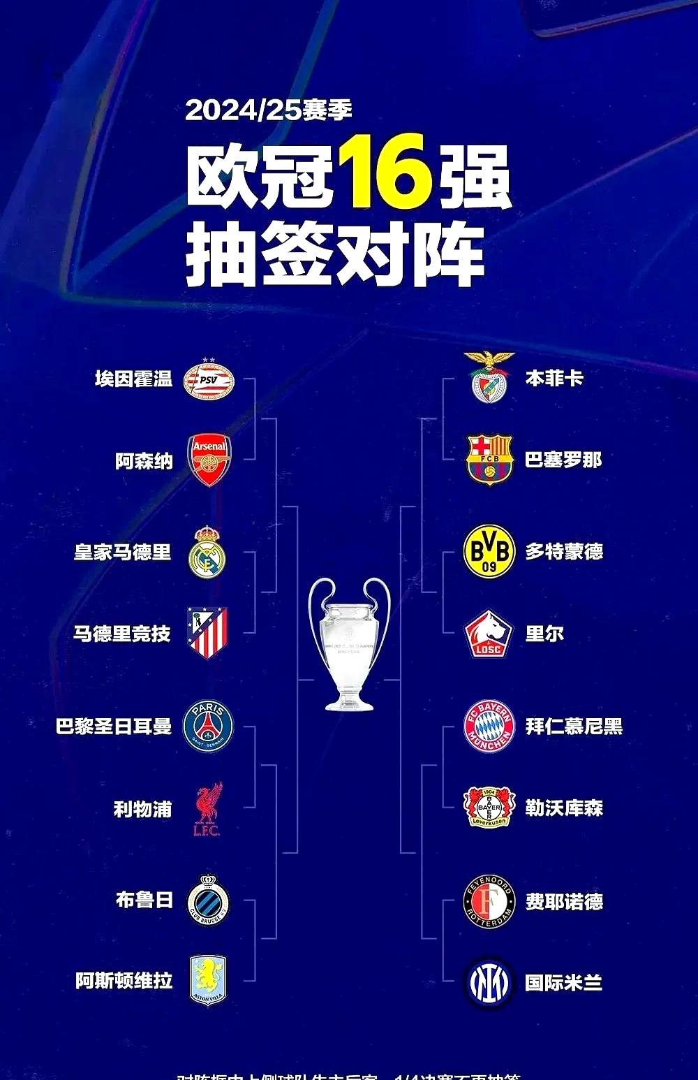 皇家马德里大胜晋级，欧冠比赛支配局势