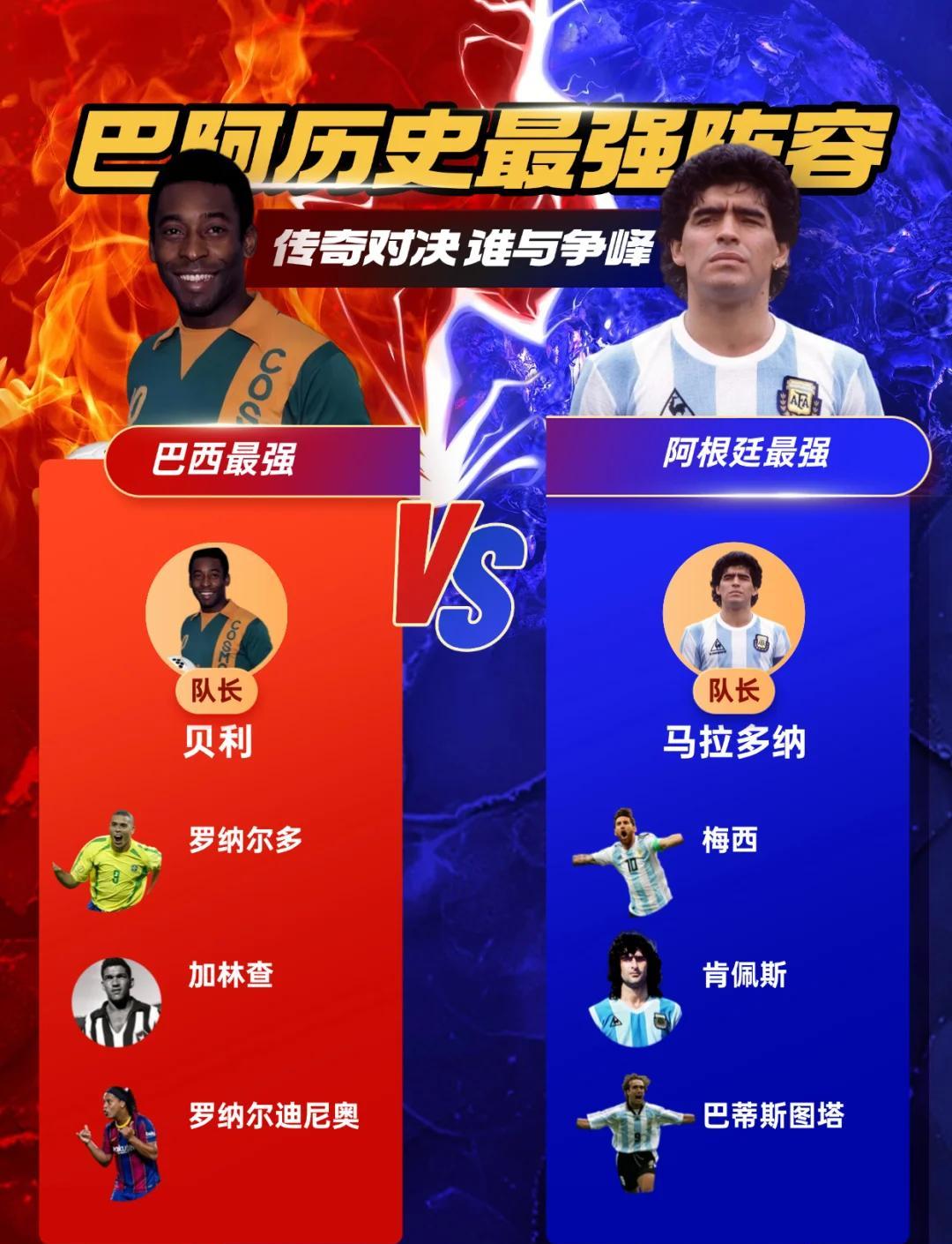 包含南美洲篮球联赛冠军赛，阿根廷队与巴西队对决的词条