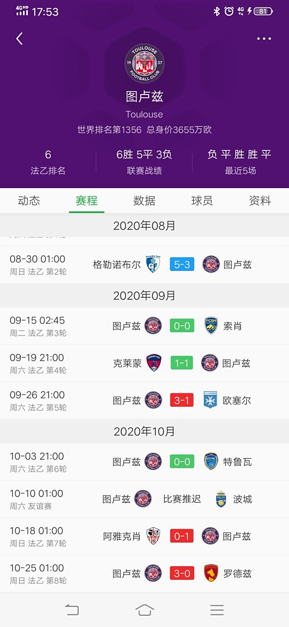 九游体育登录-图卢兹主场失利，球员需总结经验的简单介绍