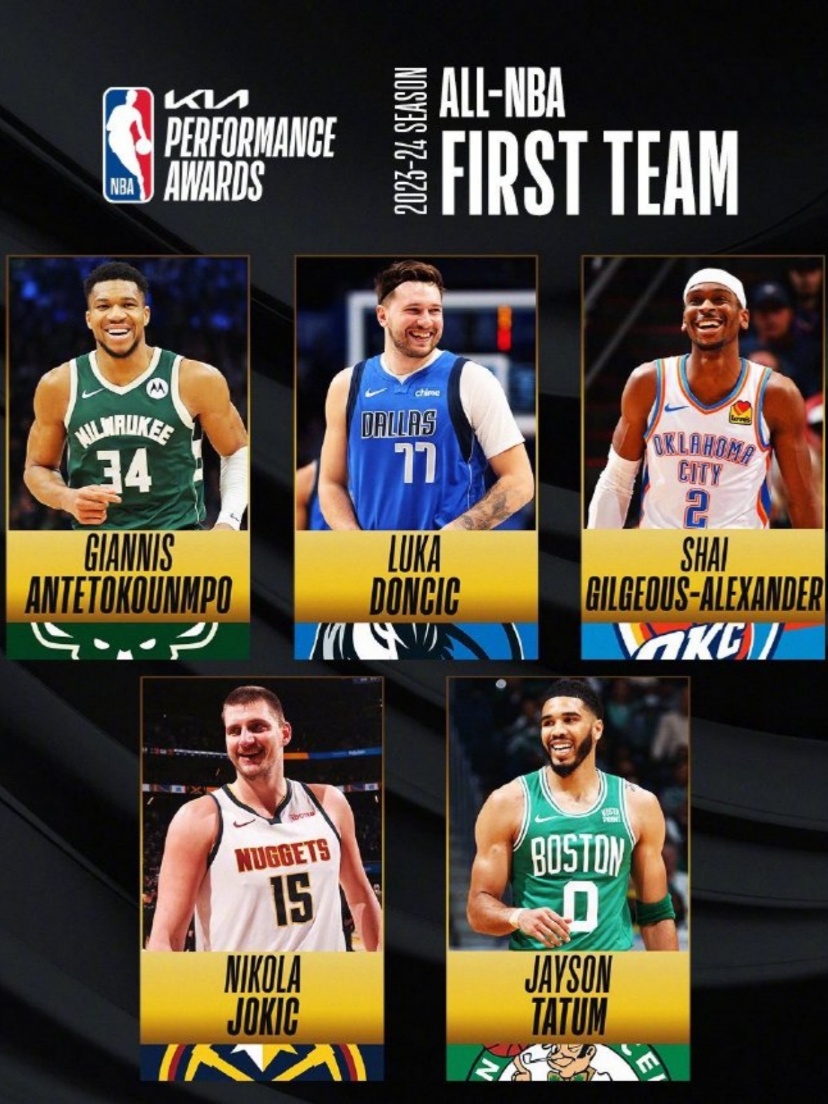 关于顶级球员集结成多国篮球联盟的信息