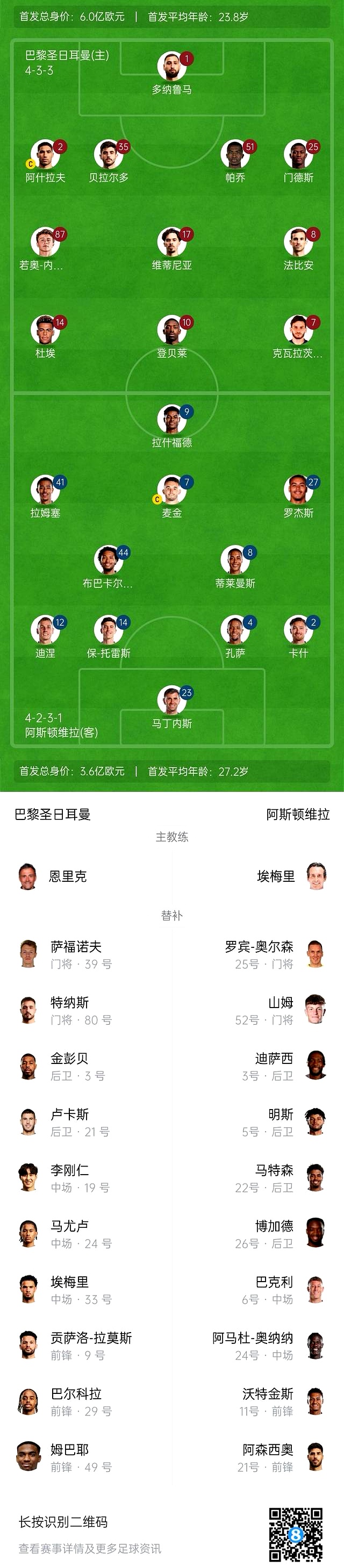 包含巴黎圣日耳曼大胜多特,晋级欧冠八强!的词条 包含巴黎圣日耳曼大胜多特,晋级欧冠八强!的词条